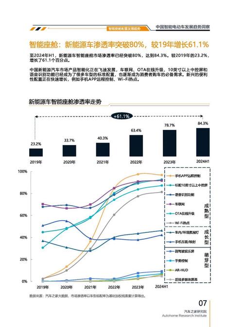 广州94起亚对未来市场的预测，名爵汽车品牌文化的传播